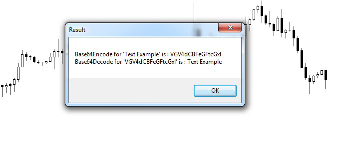 Base64 Encode Decode