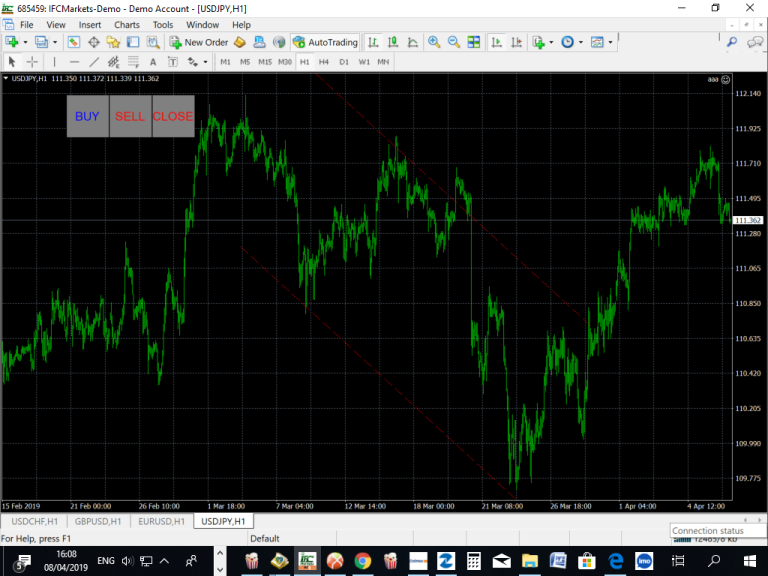 Equidistant Channel