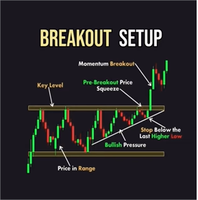 Last Kiss Breakout