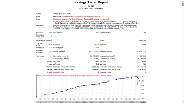 Smart AC Trader