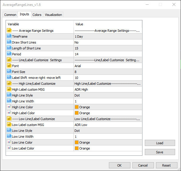 AverageRangeLines_v1.6