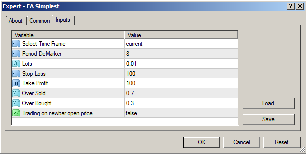 Simplest EA using DeMarker indicator