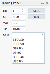 EA – The Simple Trading Panel – MT4