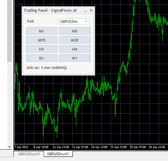 Trading Panel