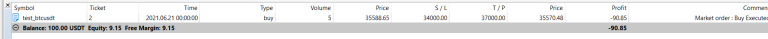 Buy Sell on your Price
