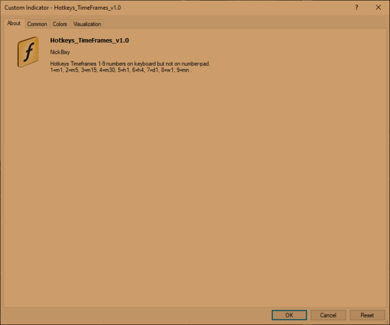 Hotkeys_TimeFrames_v1.0