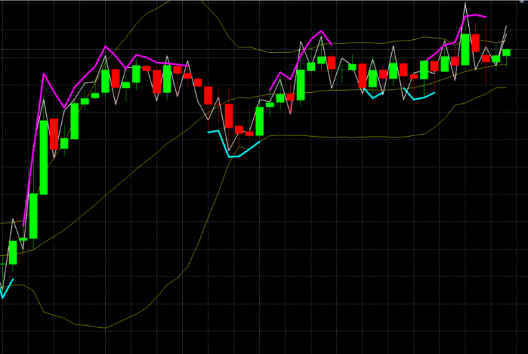ScalpX