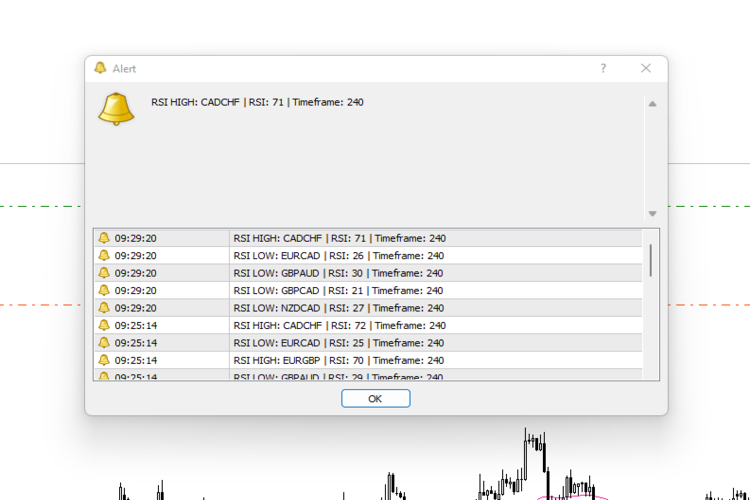 RSI Scanner