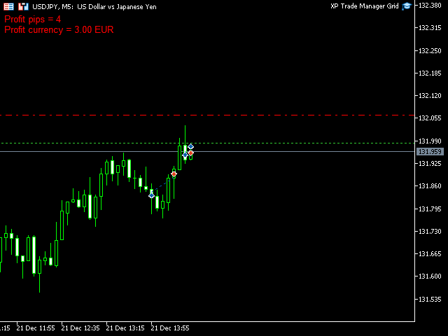 XP Forex Trade Manager Grid MT5