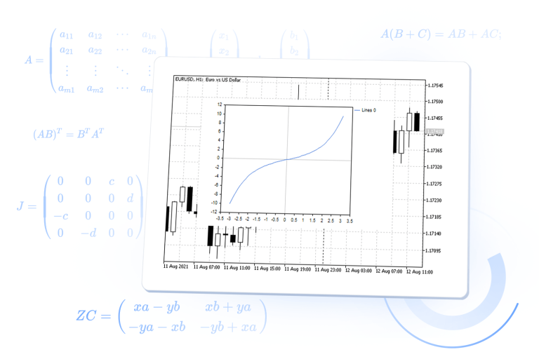 MQL5 Programming for Traders – Source Codes from the Book. Part 4