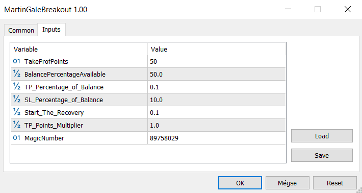 Breakout Martin Gale Expert Advisor for mql4