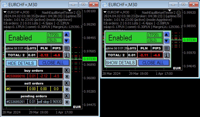 Resize chart window from indicator (for Short Trend Reversal)