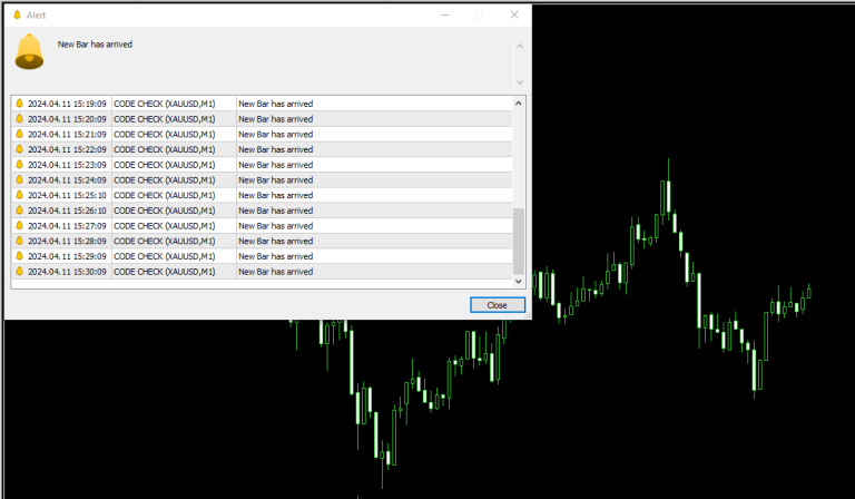 A Code block to detect A “New Candle/Bar” using bars history (very effective way)