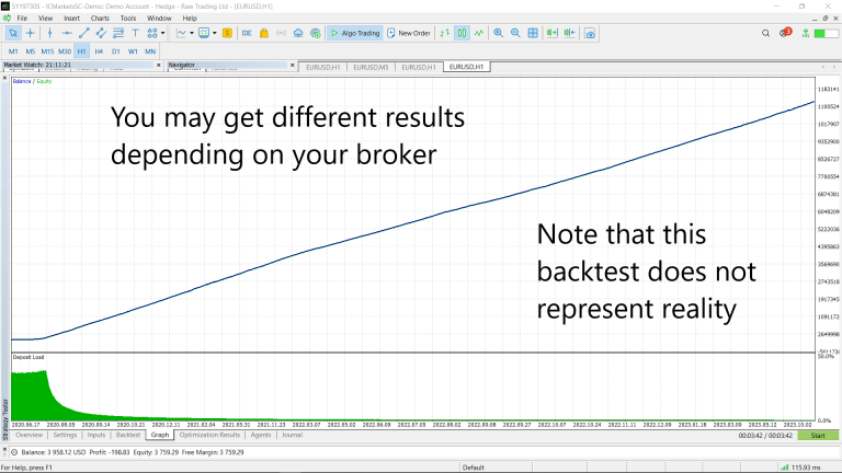 Arbitrage Triangle EURGBP-EURUSD-GBPUSD