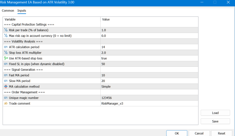 Risk Management EA Based on ATR Volatility
