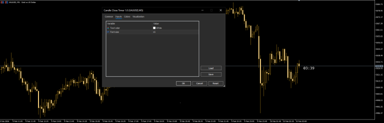 Candle Close Timer – MT5 Indicator