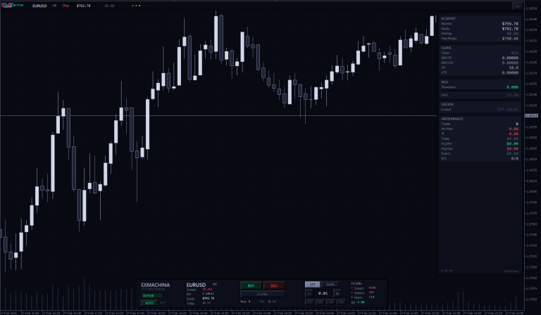 ExMachina SafeScalping