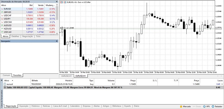 Stealth Trade Manager (Hidden SL/TP and Spread Protector)