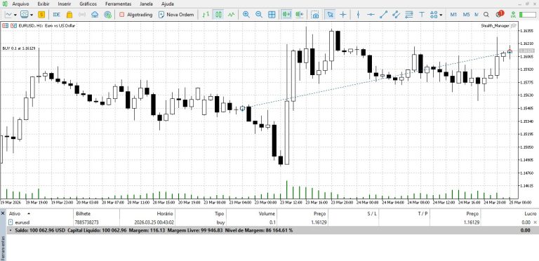 Institutional Currency Exposure Monitor