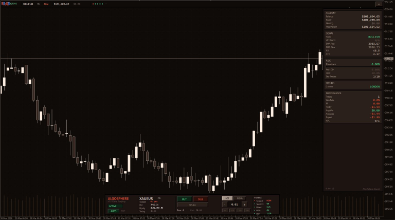 ASQ Safe Scalping v1.20