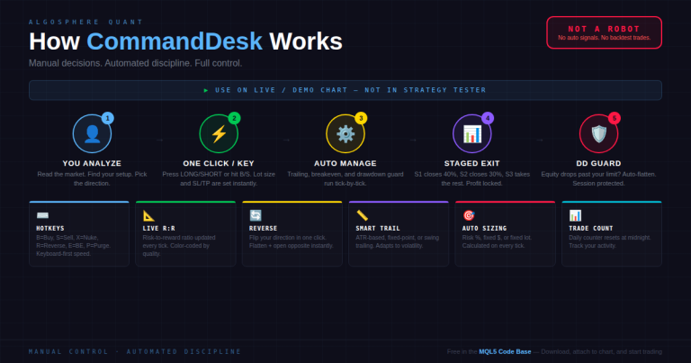 ASQ Command Desk