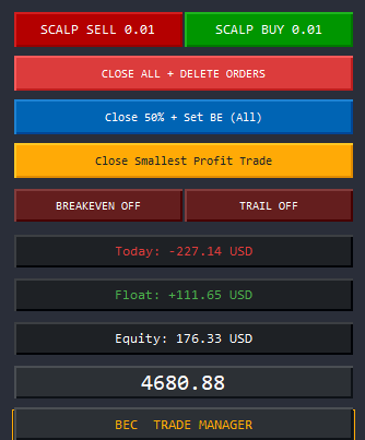 BEC Trade Breakeven Trail Manager
