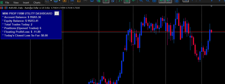 Mini Prop-Firm Traders Utility Dashboard