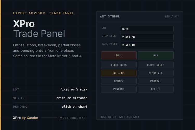 XPro Trade Panel — Full Trade Management Panel for MT5/MT4