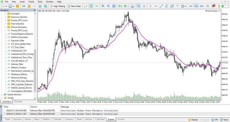 Institutional Kalman Filter (Dynamic True Price Estimator)