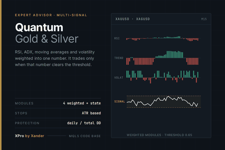 Quantum XAUUSD Silver Trader