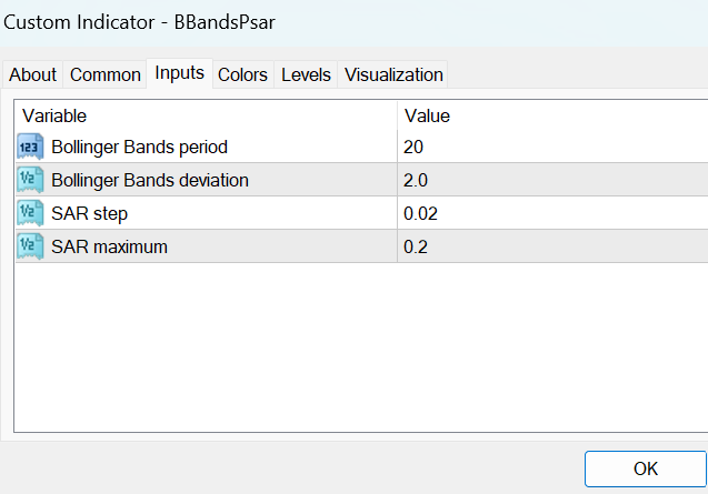 BBandsPsar
