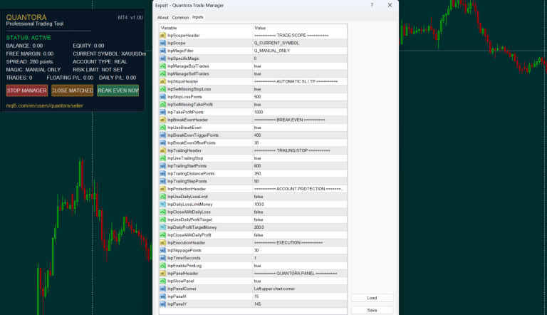 Quantora Trade Manager MT4 – Professional Position Management Utility