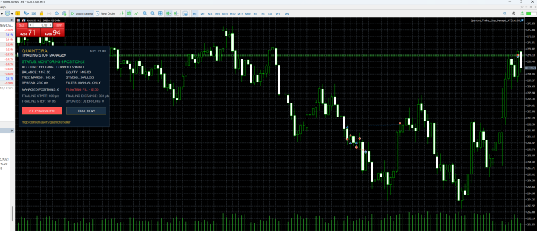 Professional Automatic Trailing Stop Utility for MetaTrader 5