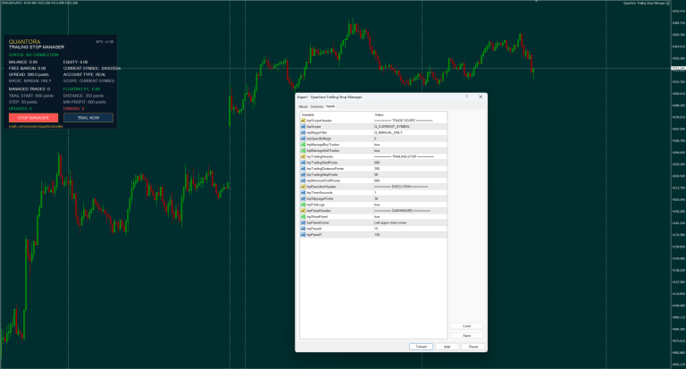 Quantora Trailing Stop Manager – Automatic Trailing Stop Utility for MetaTrader 4