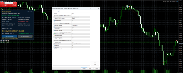 Quantora Position Size Calculator MT5