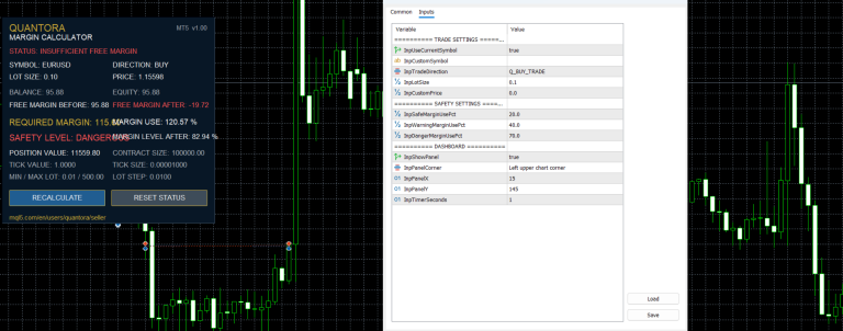 Professional Margin Requirement Calculator for MetaTrader 5