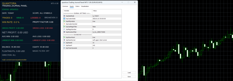 Quantora Trading Journal Panel MT5 – Professional Daily Trading Performance Analyzer