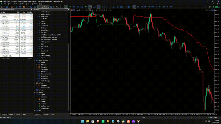 Market Replay Tool
