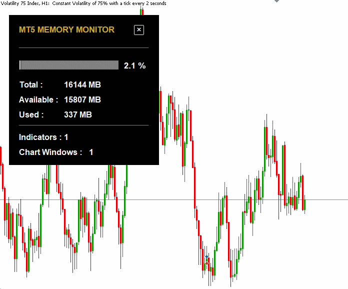 MT5 Memory Meter Panel