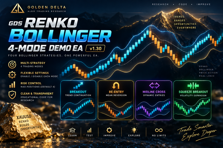 GDS Renko Bollinger 4-Mode Demo EA