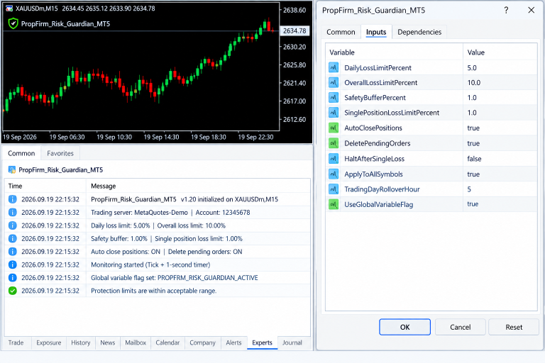 PropFirm Risk Guardian MT5 – Account-Wide Risk Protection EA