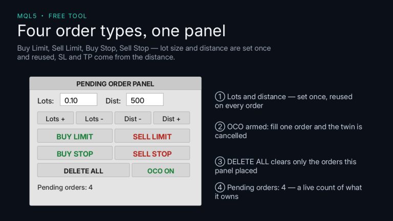 Pending Panel MT5 — One-Click Pending Orders with OCO