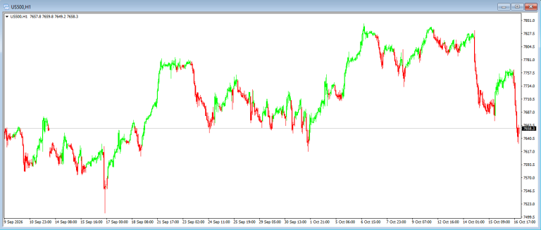Key Trading System MASTER