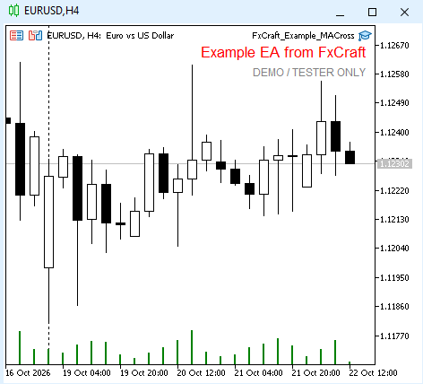 FxCraft Example EA – MA Cross