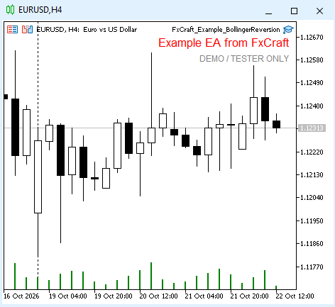 FxCraft Example EA – Bollinger Bands mean reversion