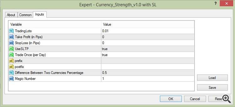 Currency_Strength_v1.1