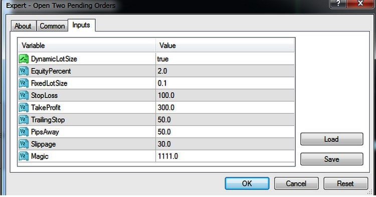 Input Variables