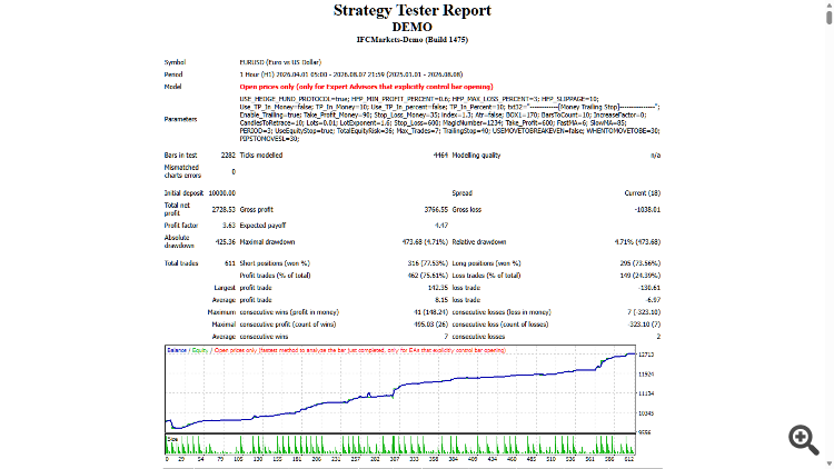 HEDGE FUND PROTOCOL