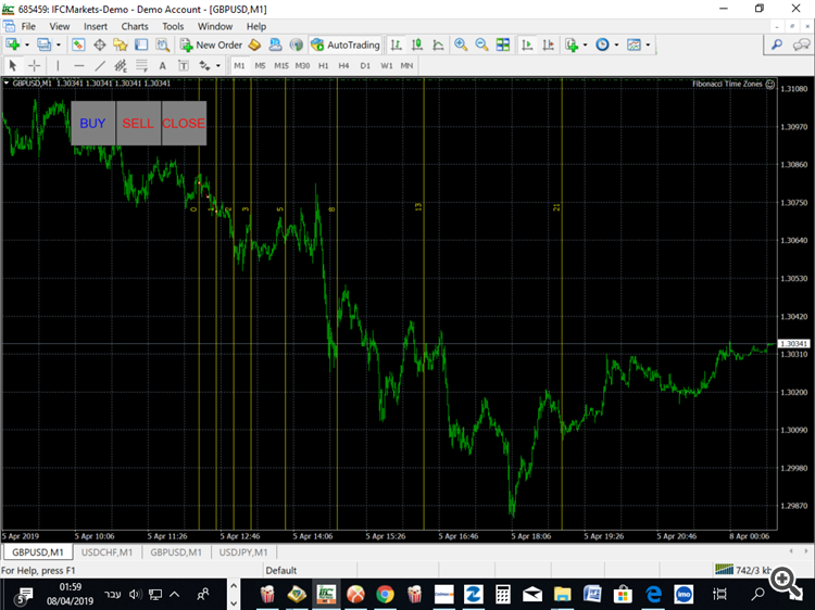 Fibonacci Time Zones