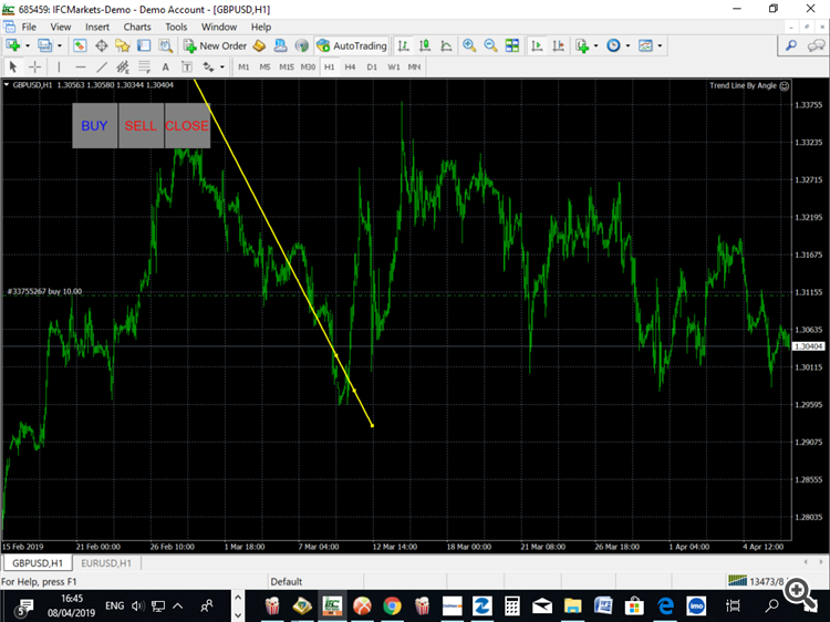 Trend Line By Angle Trend Line By Angle